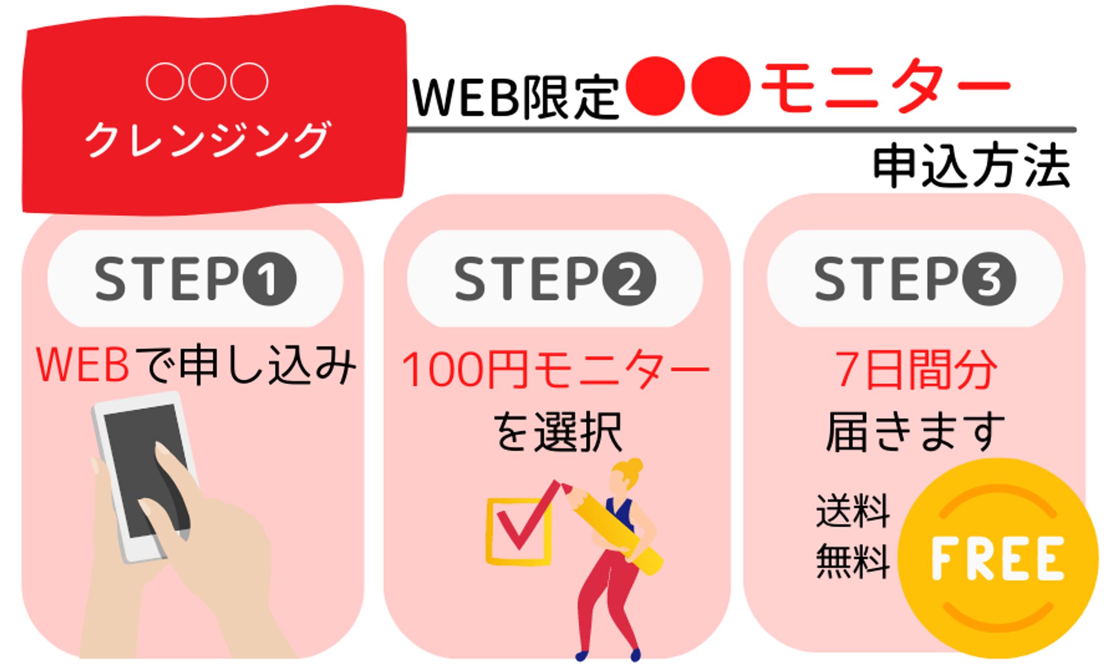図解-1