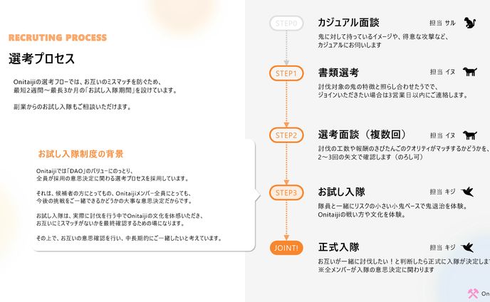 ステップ表現_フローチャート