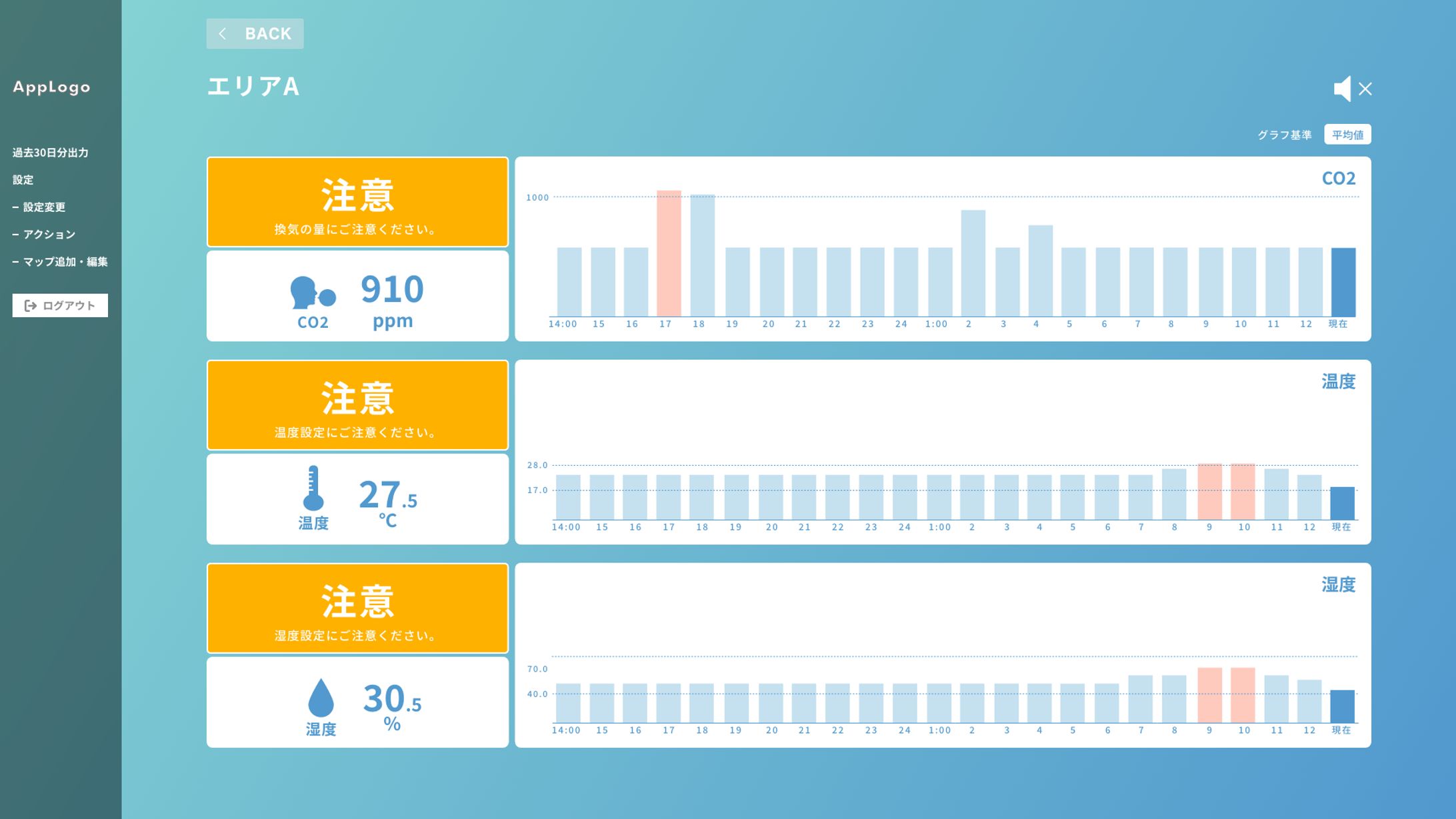 換気計測アプリ　UI-1