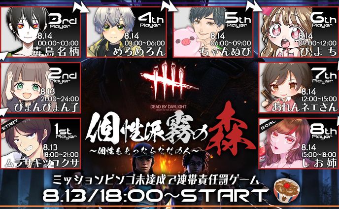 配信用素材、visual novel