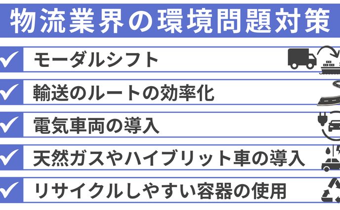 物流業界の環境問題対策