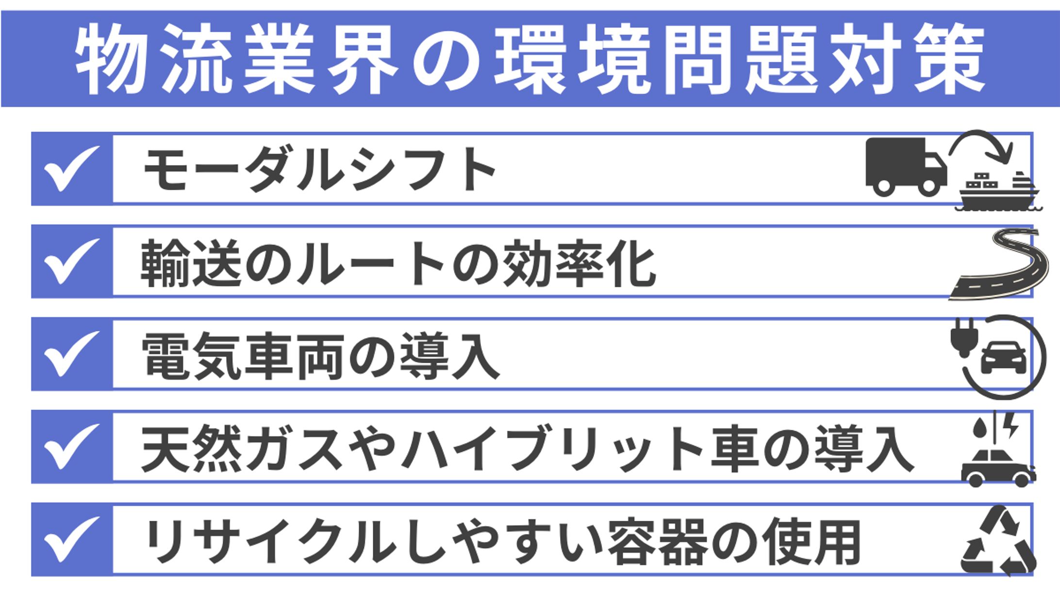 物流業界の環境問題対策-1