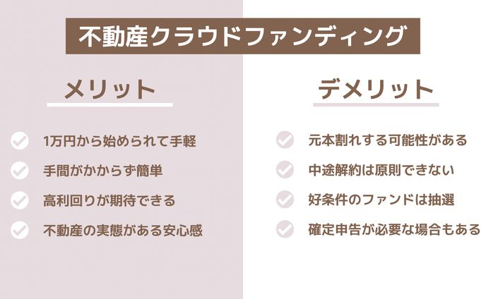 dtp、シンプル