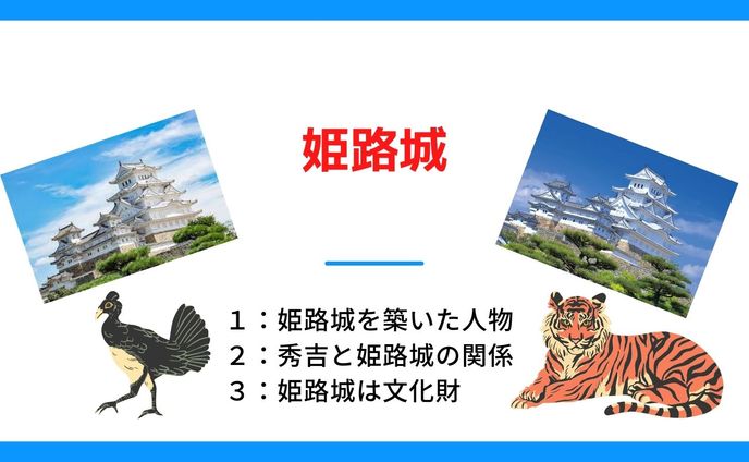 no、図解