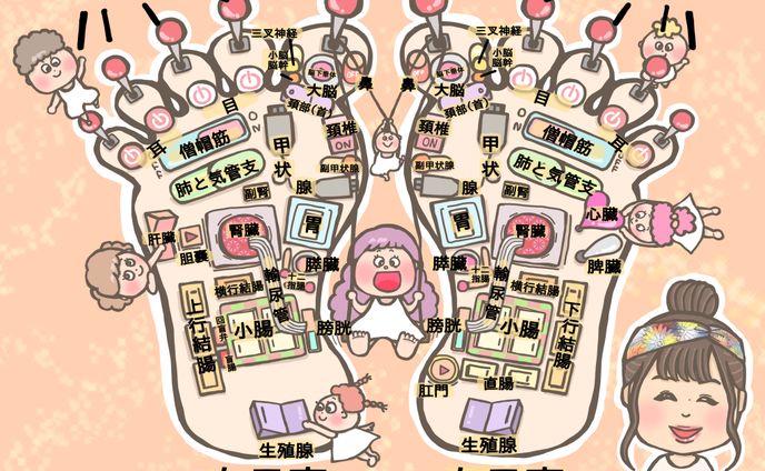⭐︎お仕事⭐︎