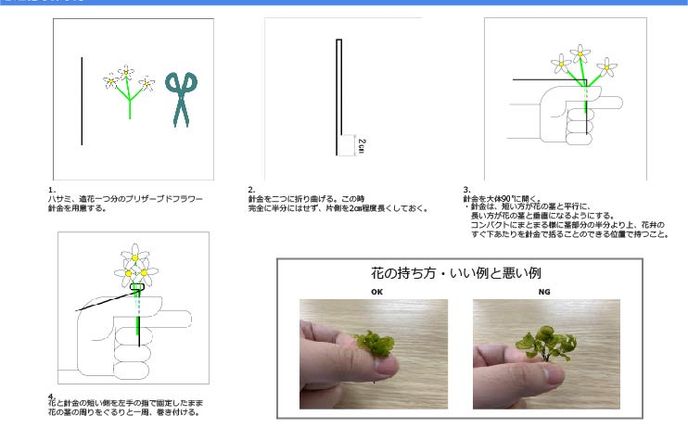 造花マニュアル