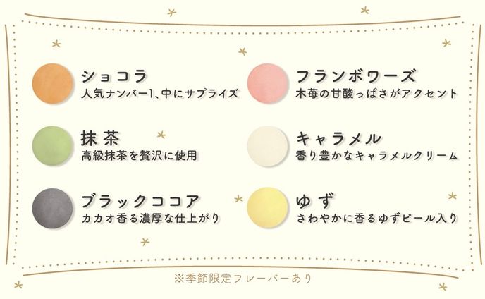 イラスト、グラフィックデザイン、図解