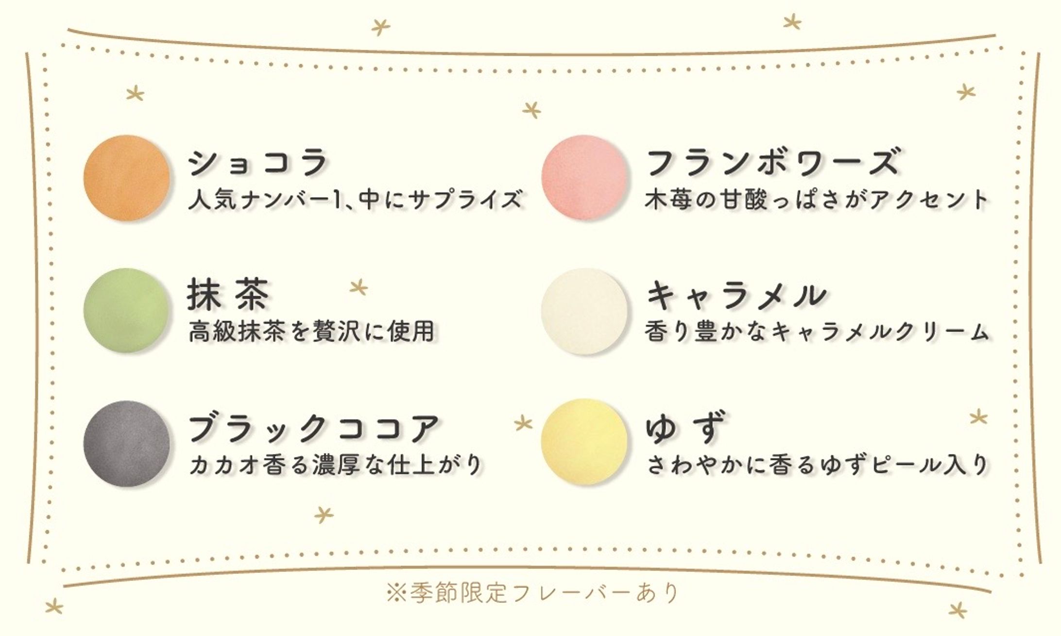 洋菓子店フレーバーカード-1