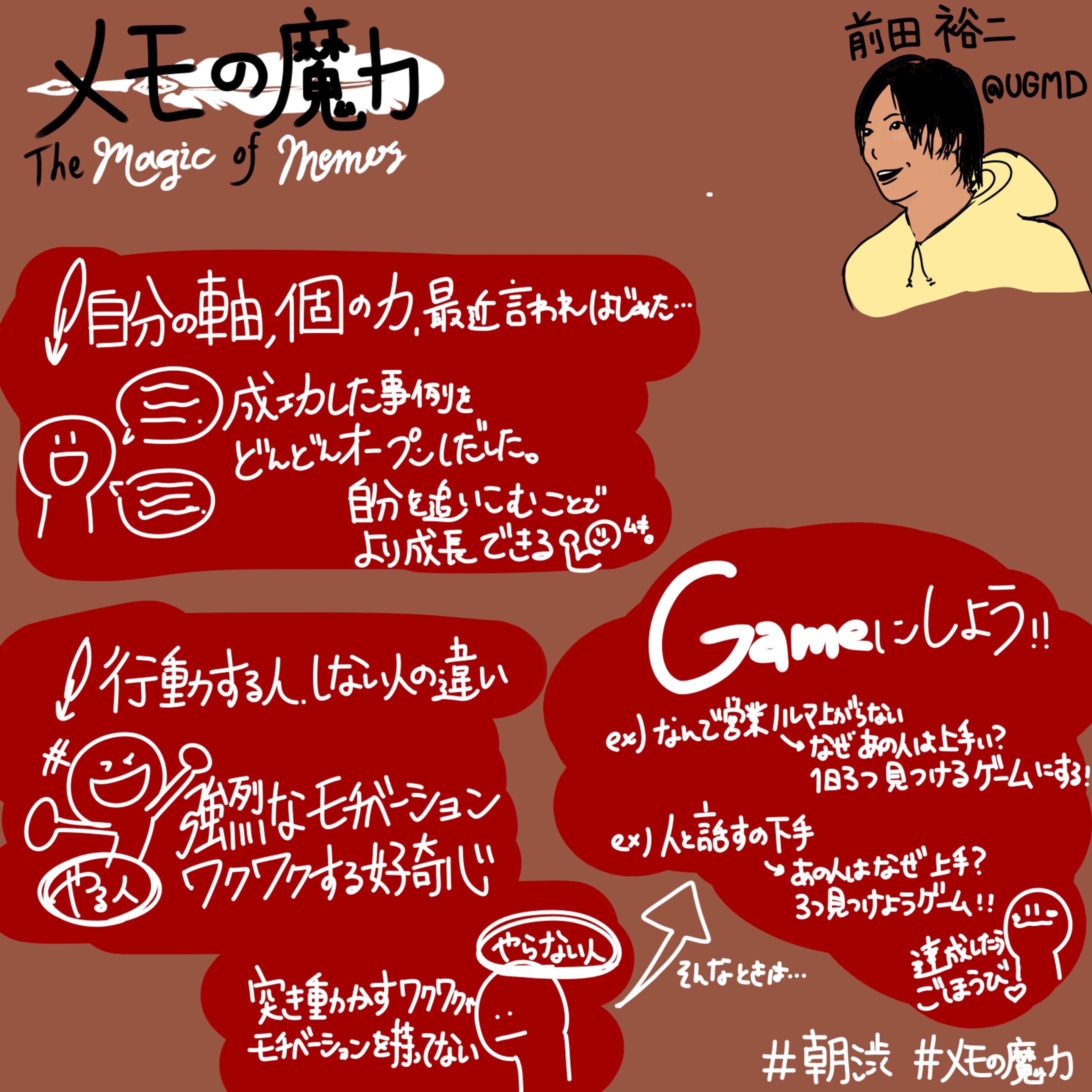 朝渋 著者イベント『メモの魔力』前田裕二氏-1