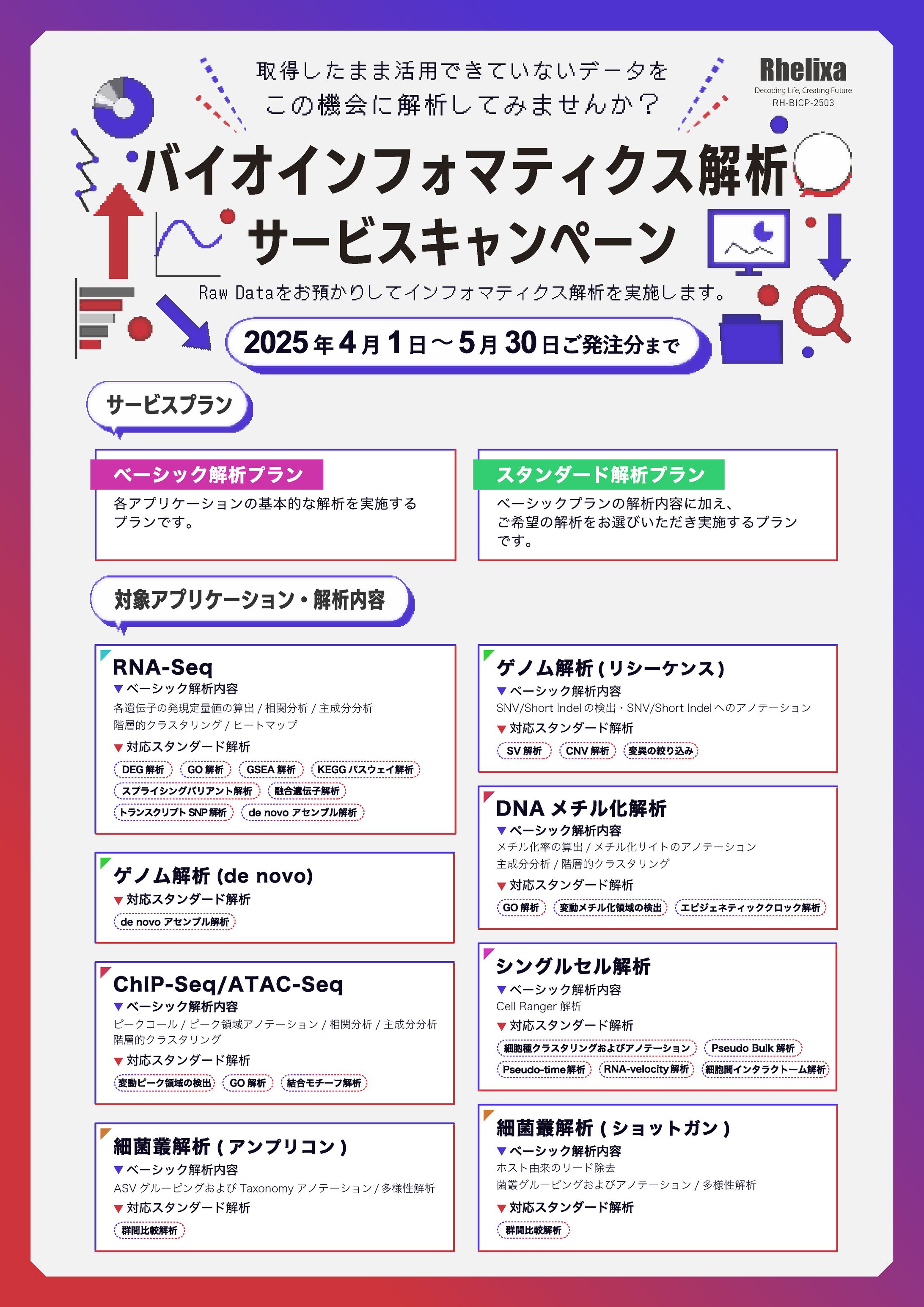 バイオインフォマティクス解析サービスキャンペーンリーフレット/バナー-1