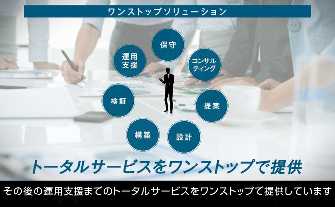 アイコン、会社紹介
