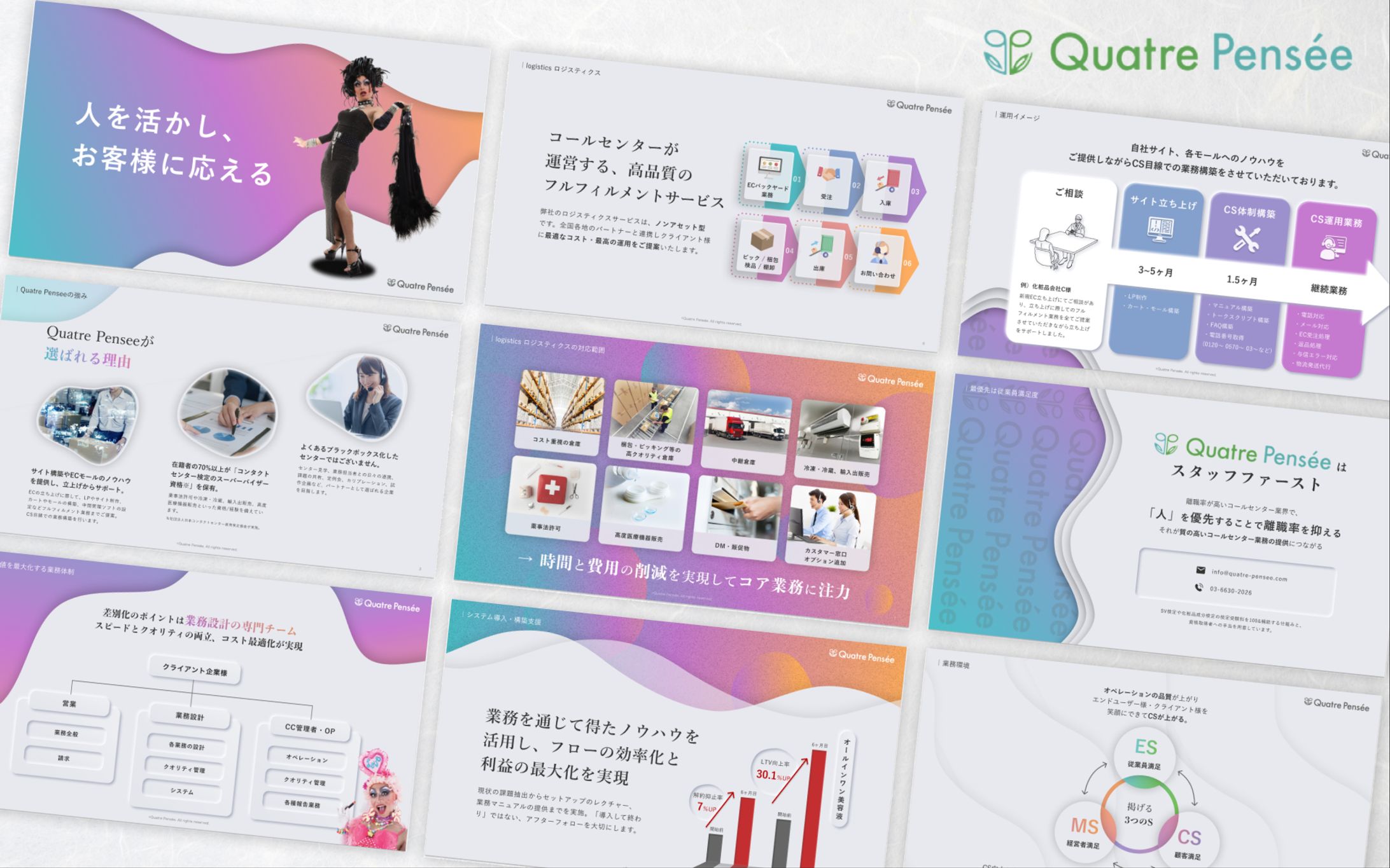 【営業資料】アウトソーサー企業｜キャトル・ペンシー様 by スタジオユリグラフ-1
