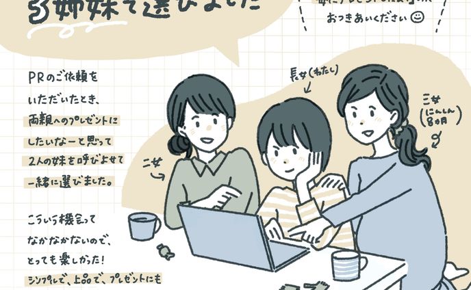 work、体験レポ