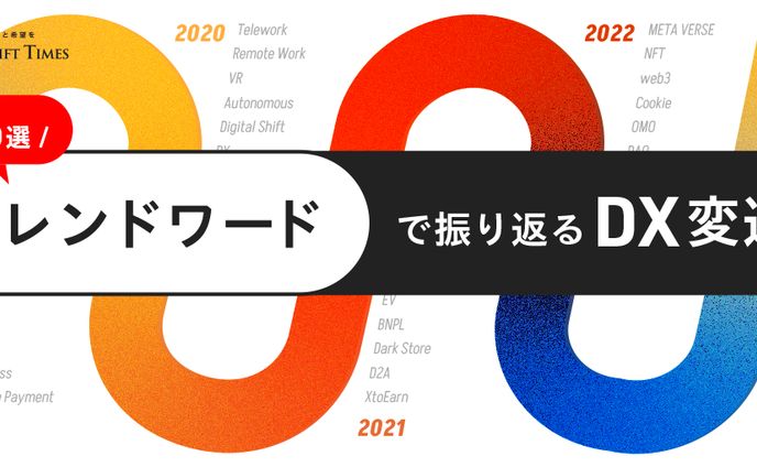 『デジタルシフトタイムス』5周年記念ページデザイン