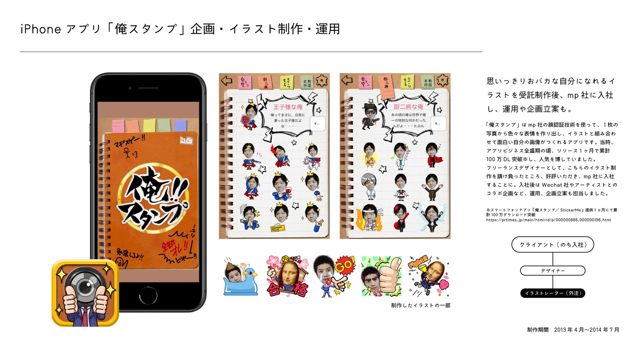 【2013-15年MP社在籍】俺スタンプ-1