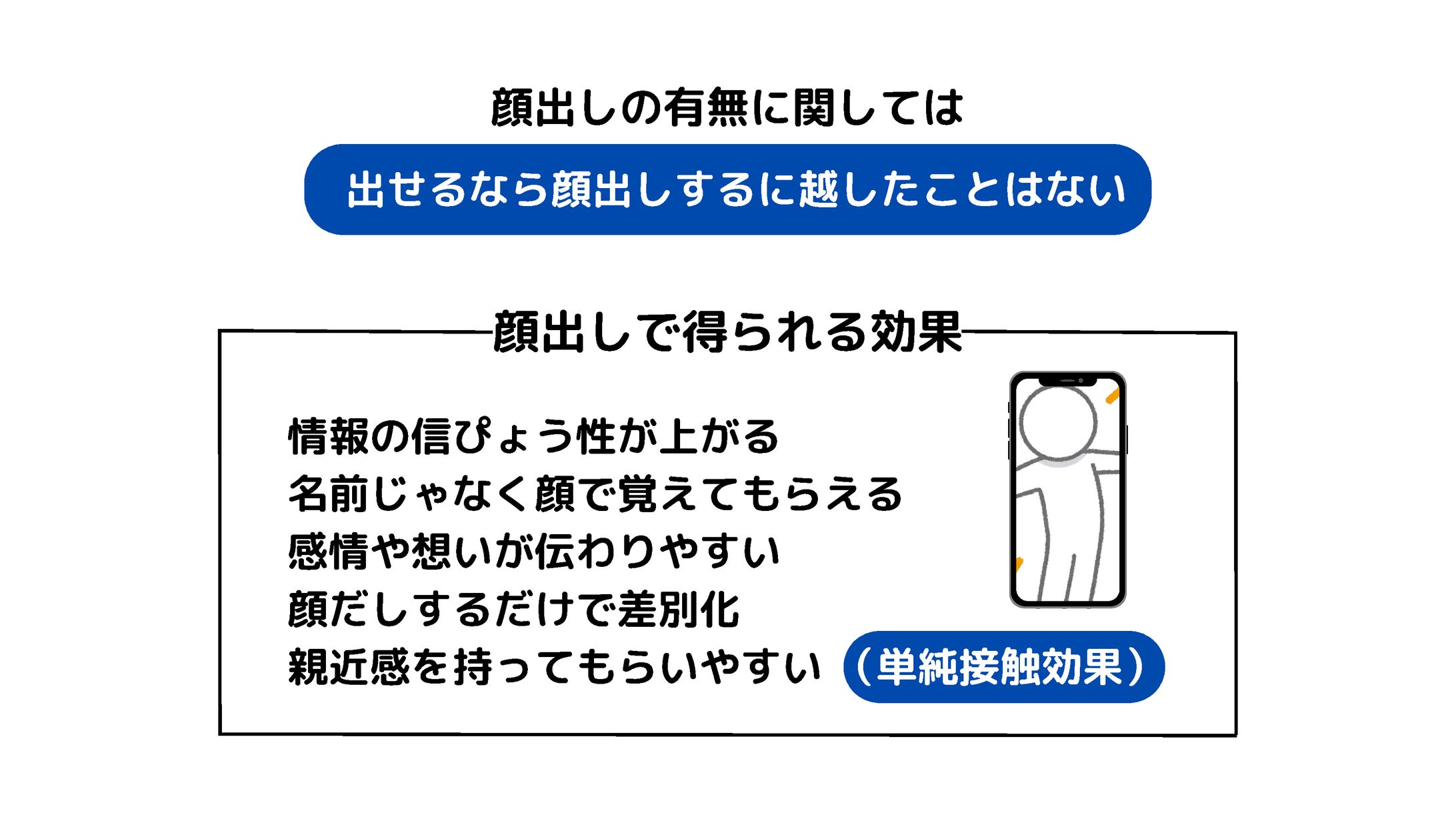 某スクール 動画用スライド(3)-1
