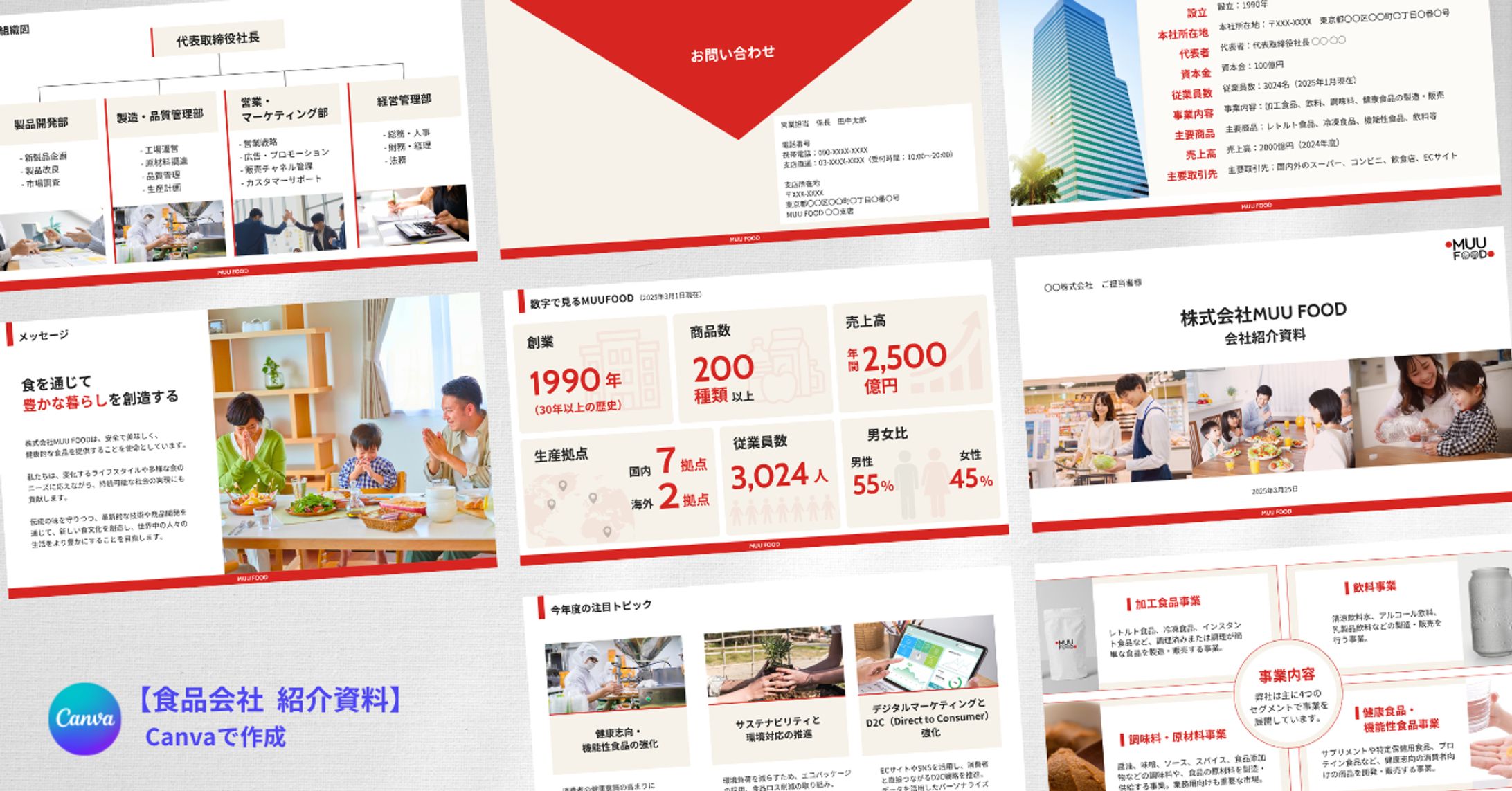 会社紹介資料 (食品会社)　スライド資料-1