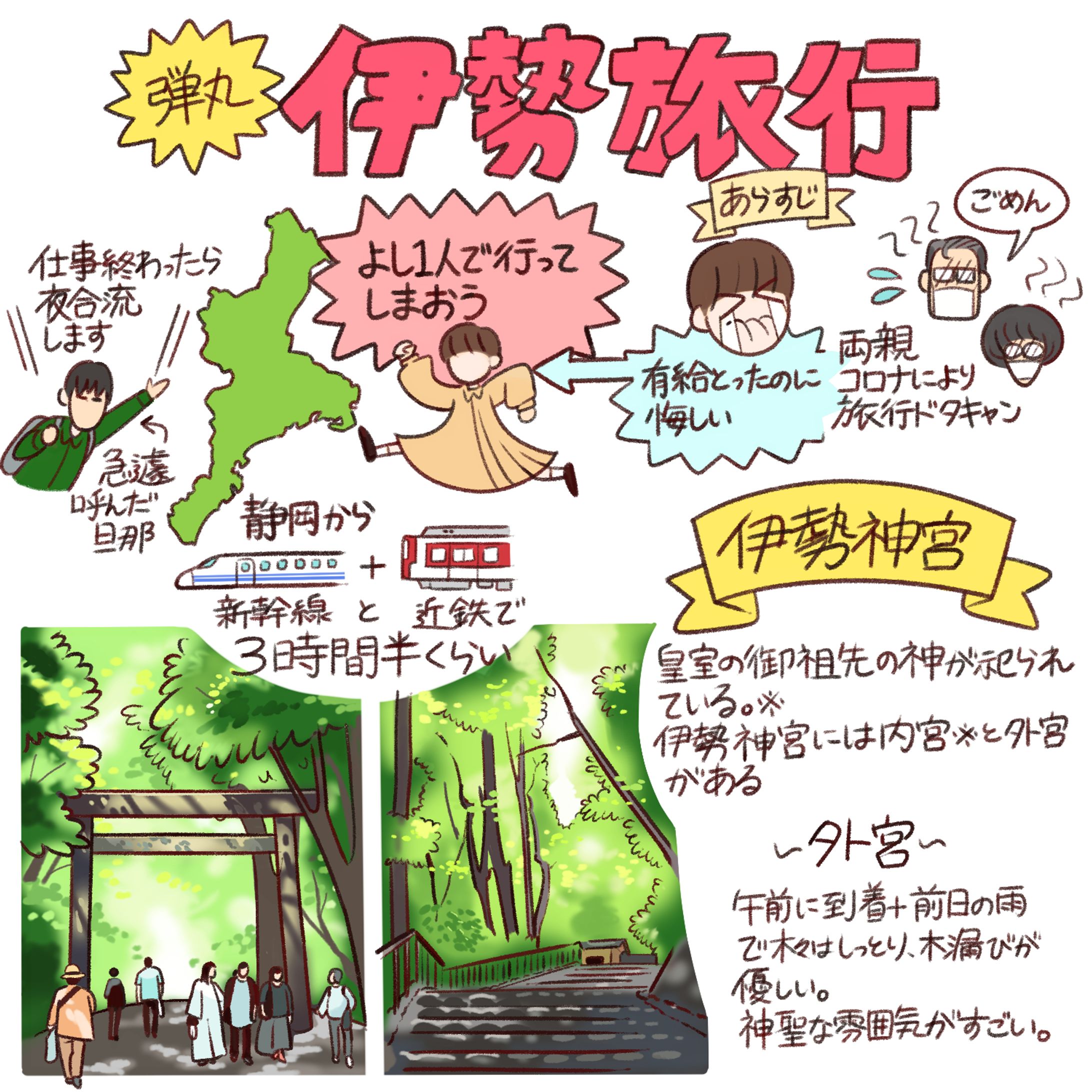 【体験レポート】伊勢旅行-1