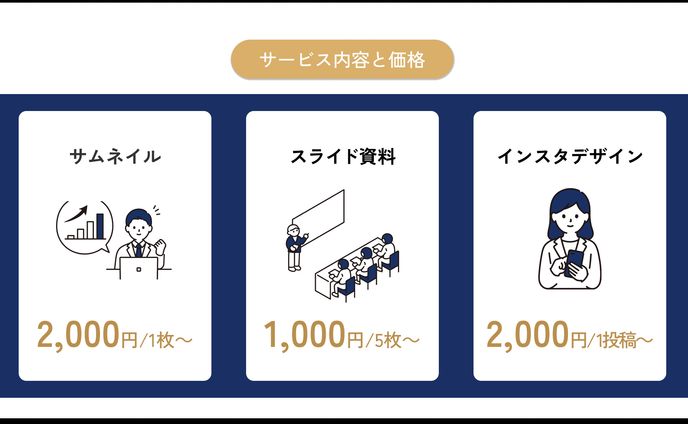 図解スライド　No.01