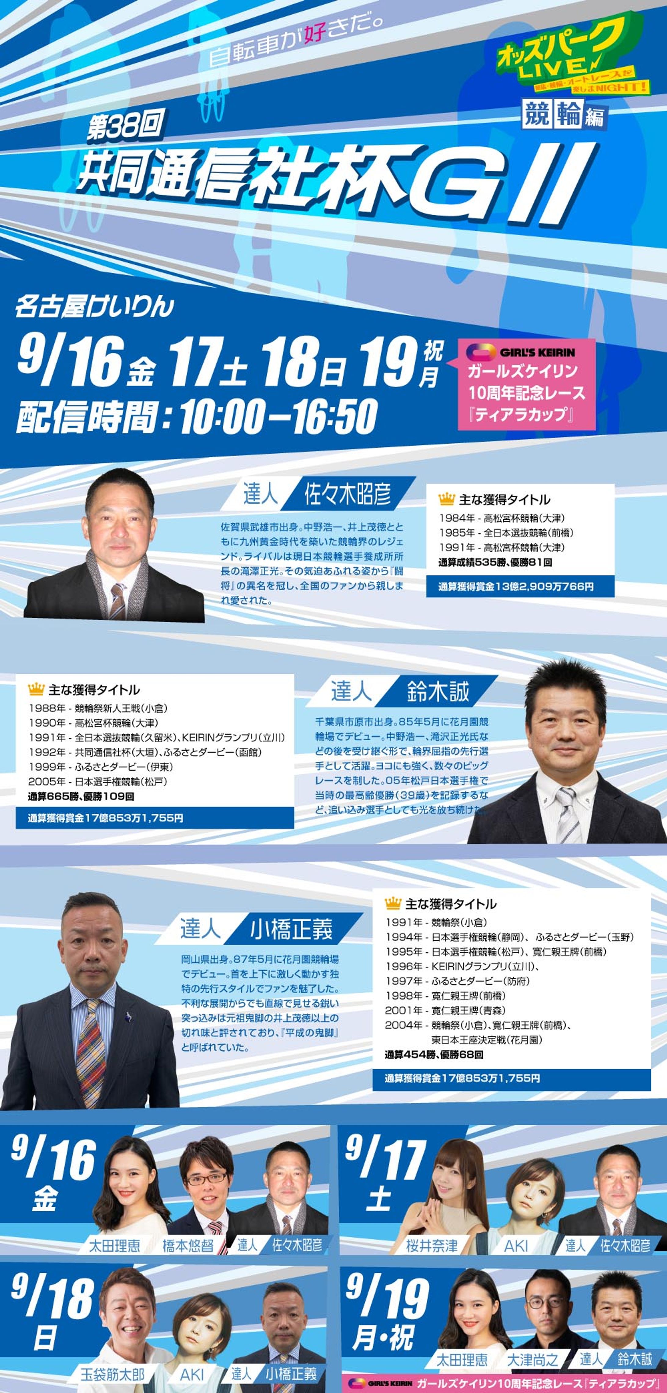 オッズパーク 名古屋GⅡ共同通信社杯-1