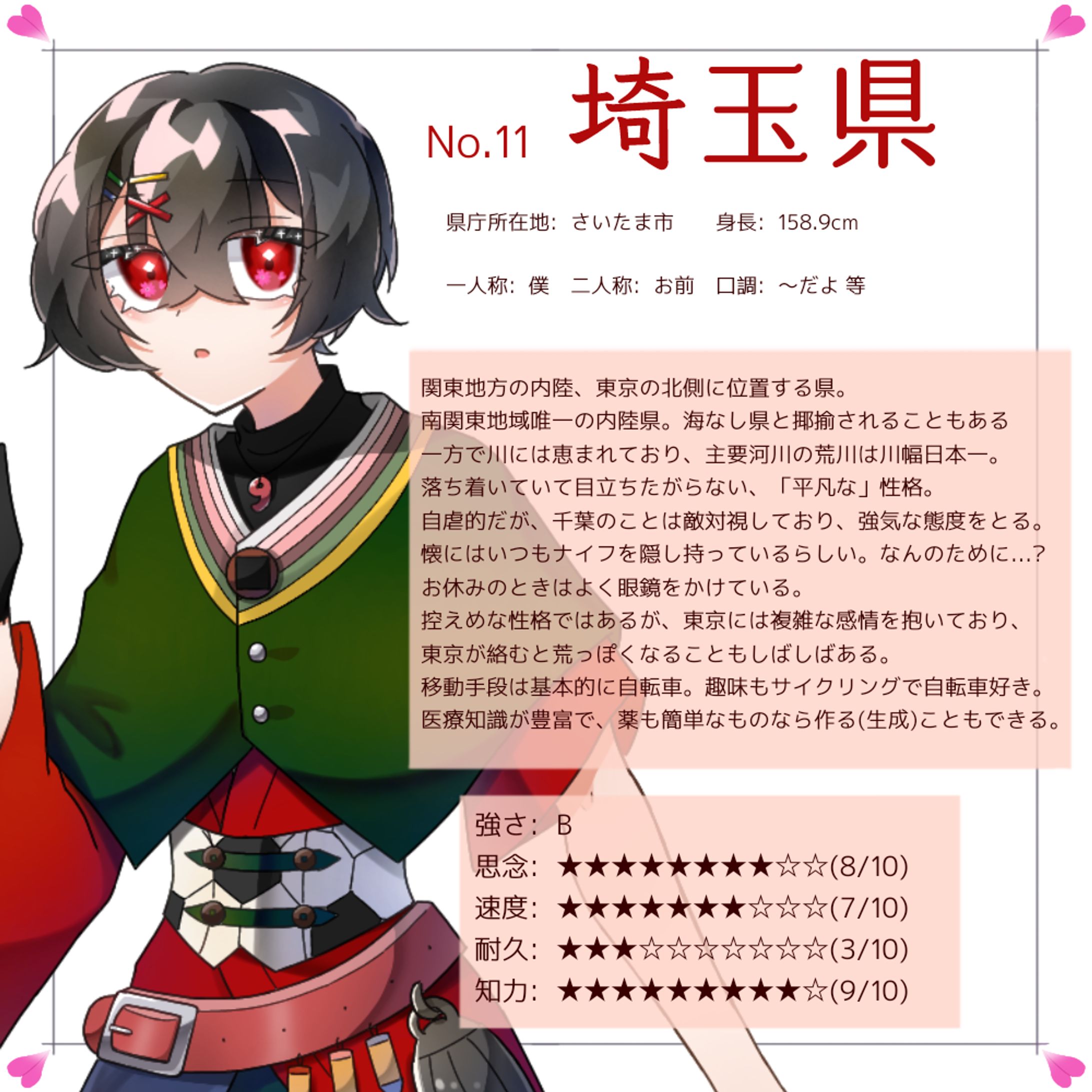 No.11 埼玉県 キャラ紹介-1