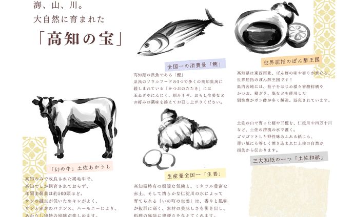 献立用イラスト制作