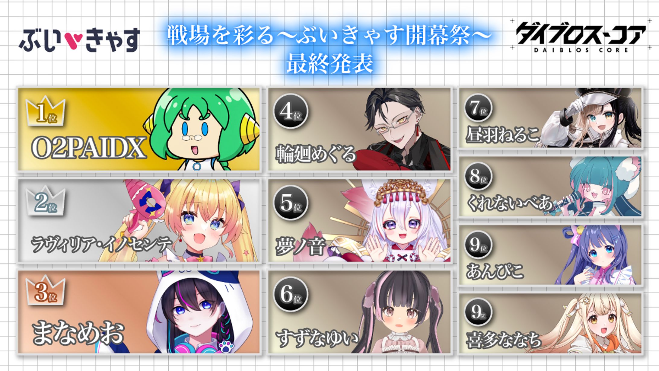 【PR案件：３位】ダイブロス・コア　戦場を彩る～ぶいきゃす開幕祭～-1