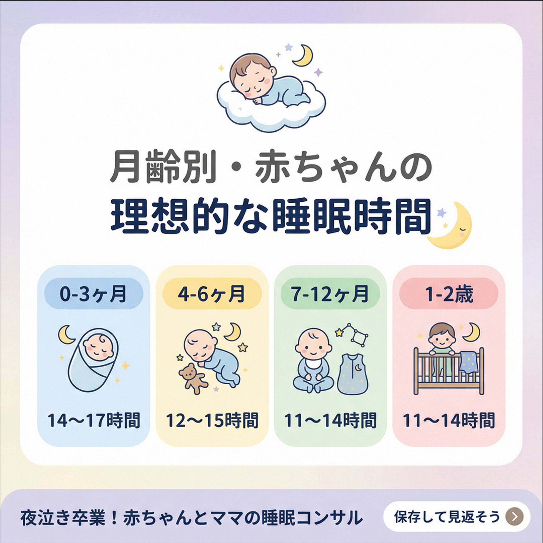 SNSアカウント企画｜夜泣き卒業！ 赤ちゃんとママの睡眠コンサル-1