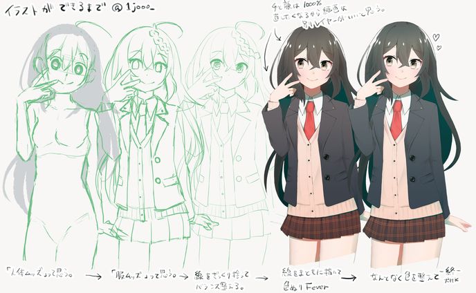 制作過程、lp制作