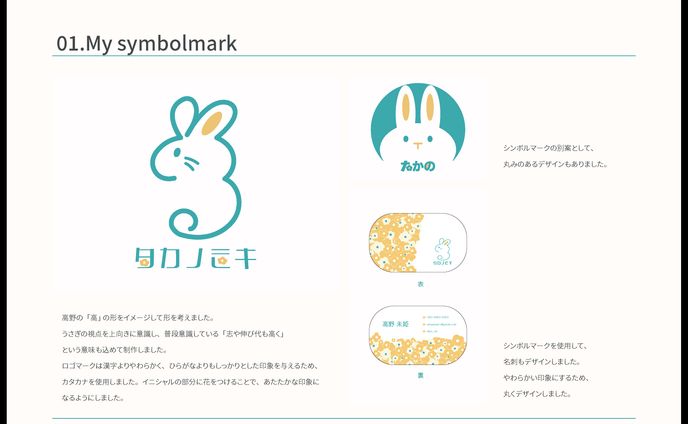 my symbolmark