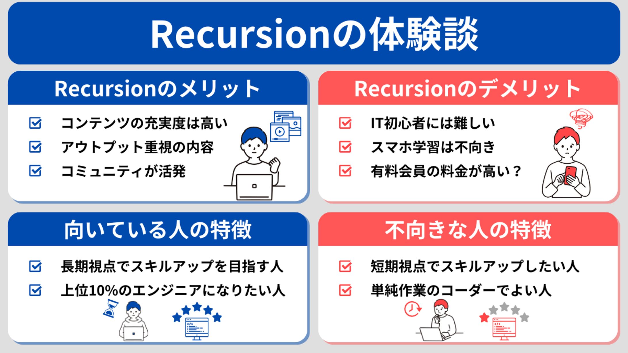 Recursion（リカージョン)の体験談-1