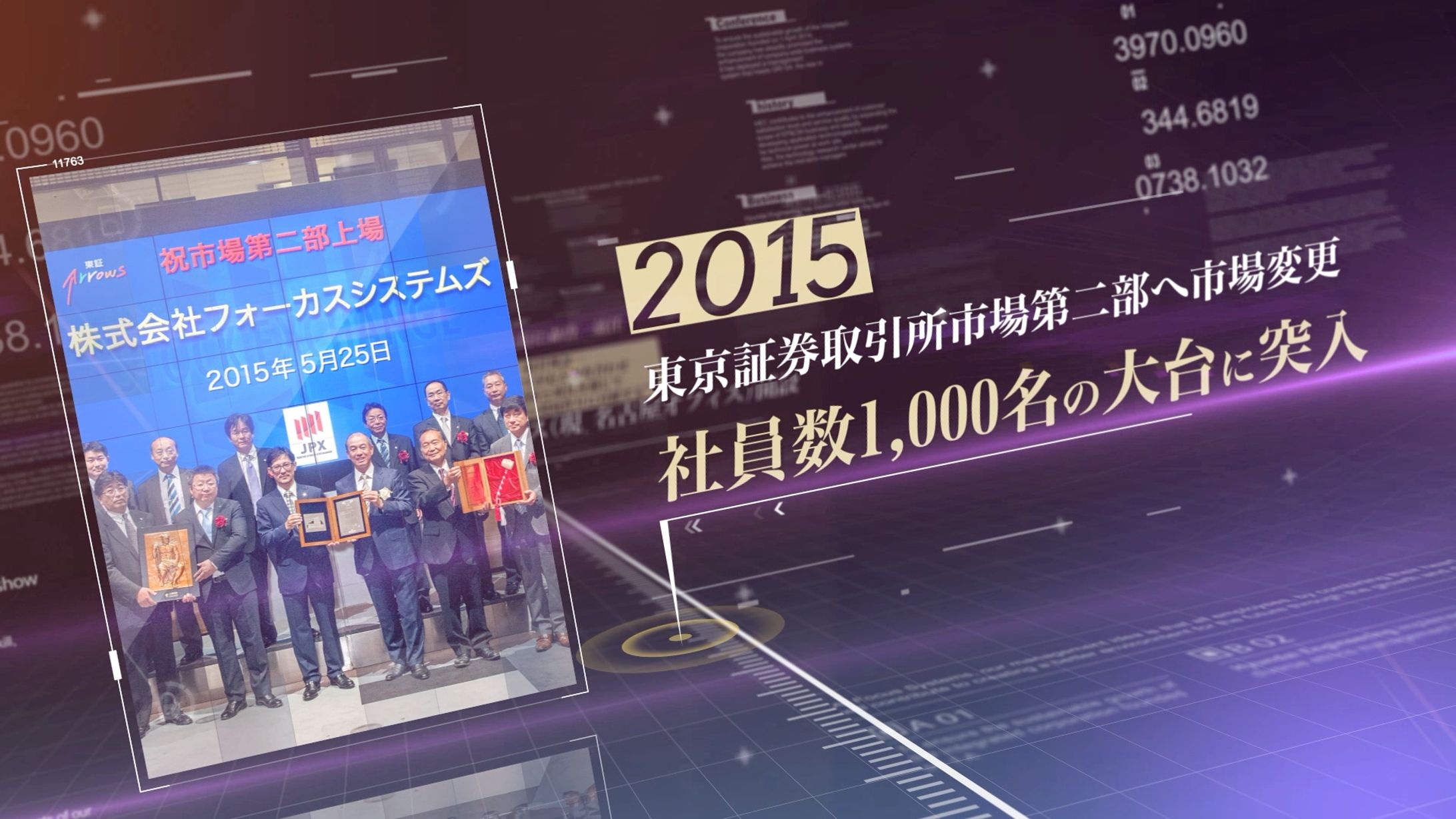 フォーカスシステムズ イベント映像-1