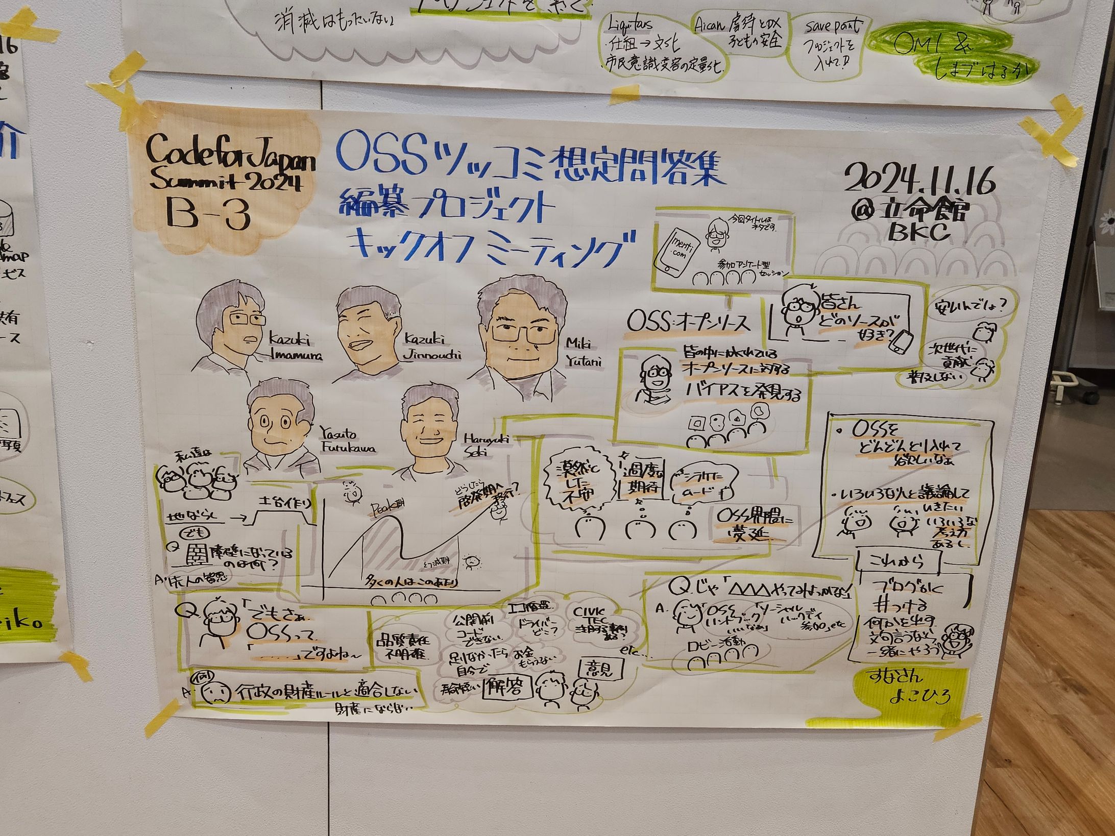20241116 codeforjapansummit2024-1