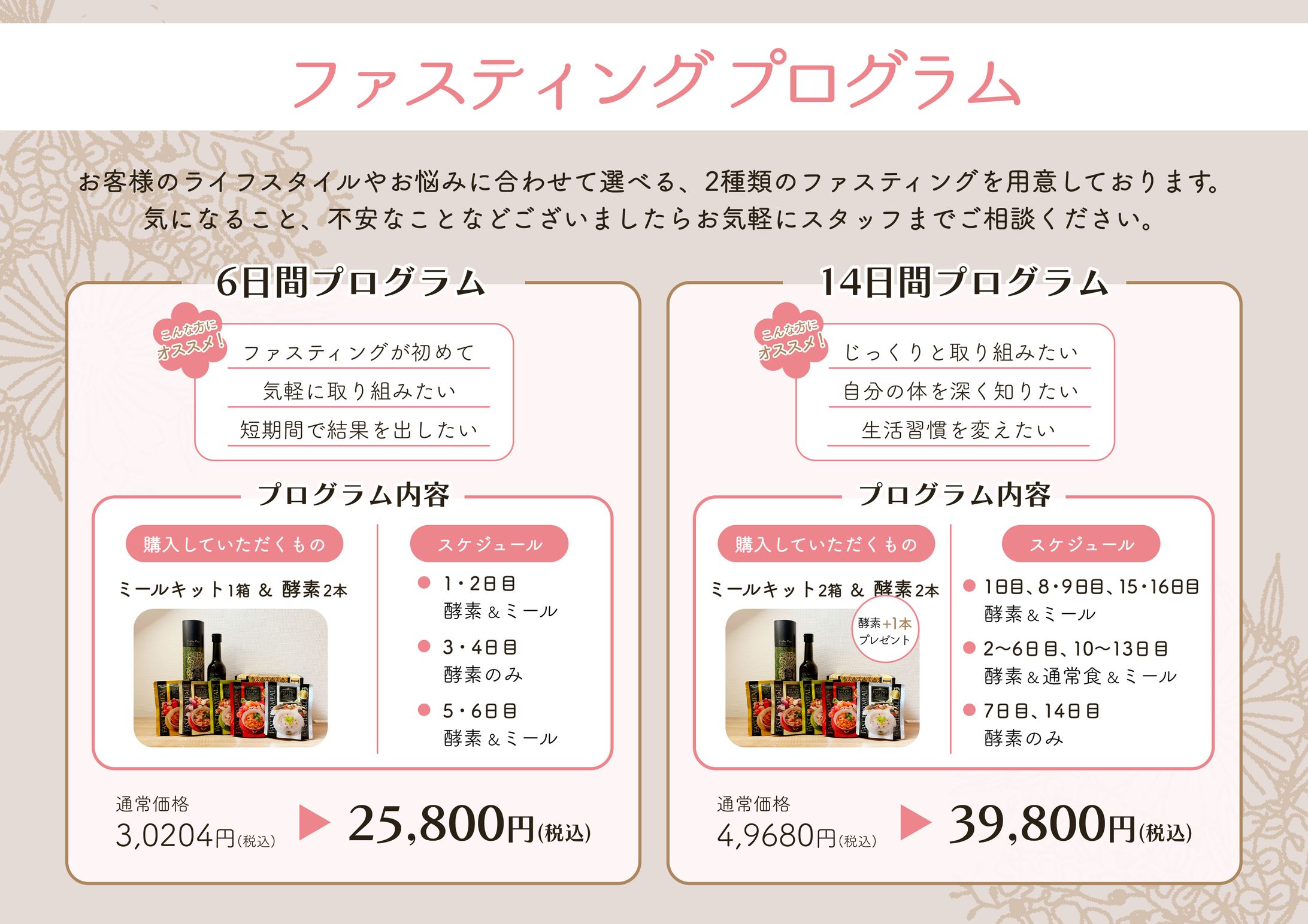 【店内POP】創BODY DESIGN茨木店様 / リンパドレナージュサロン-1