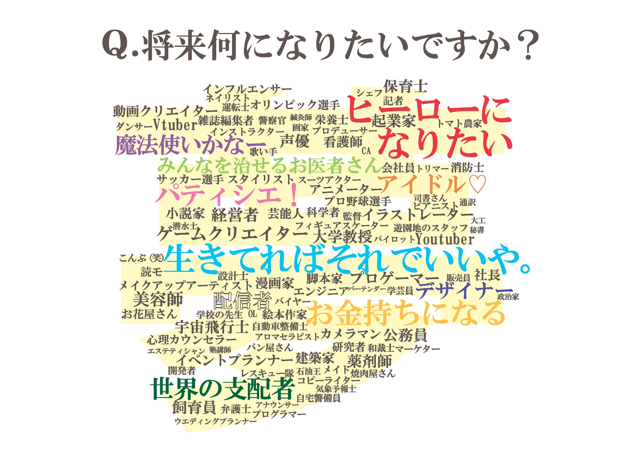 -ゆめ-夢-Dream-1