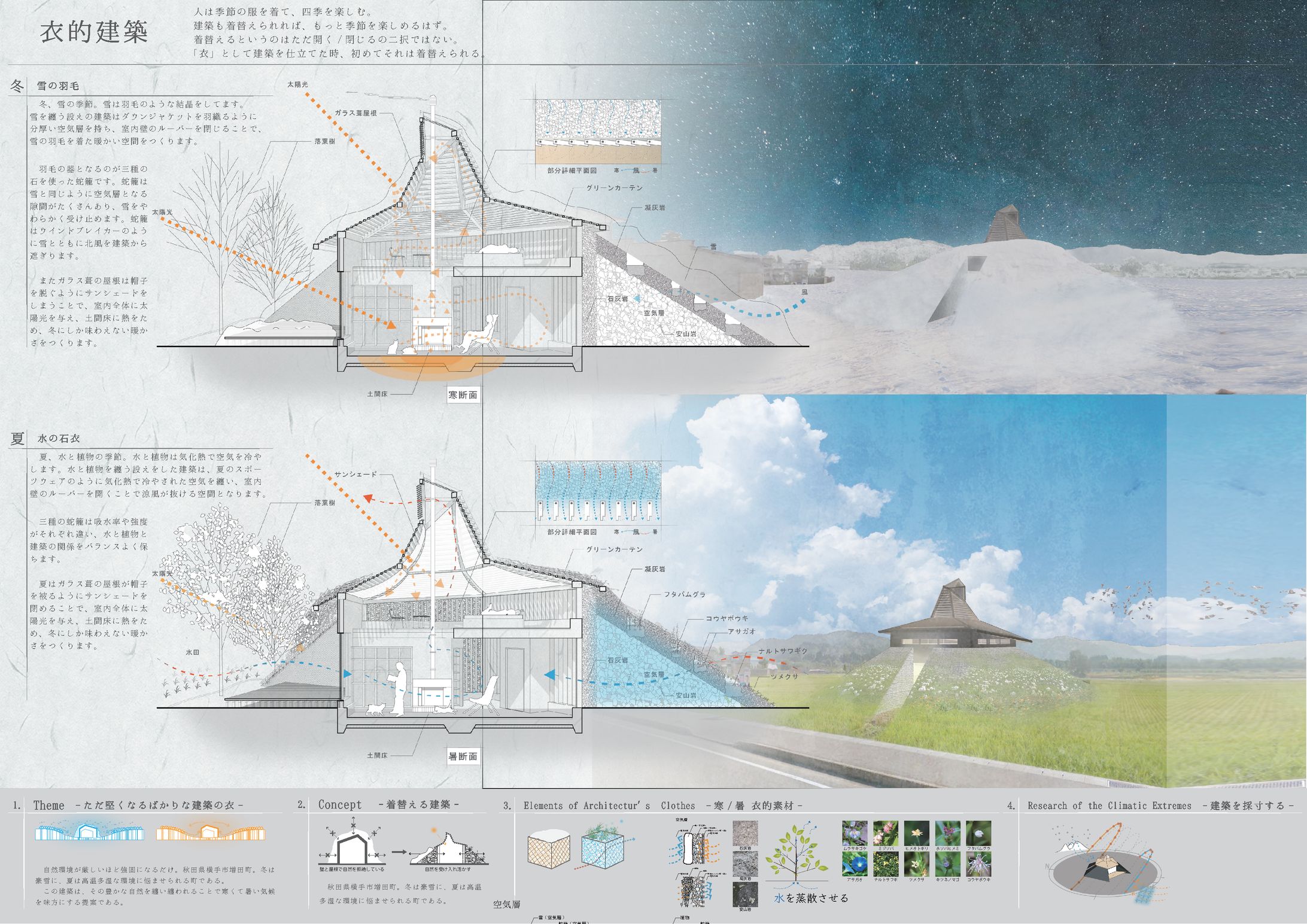 キルコスコンペ【雪の宿】-1