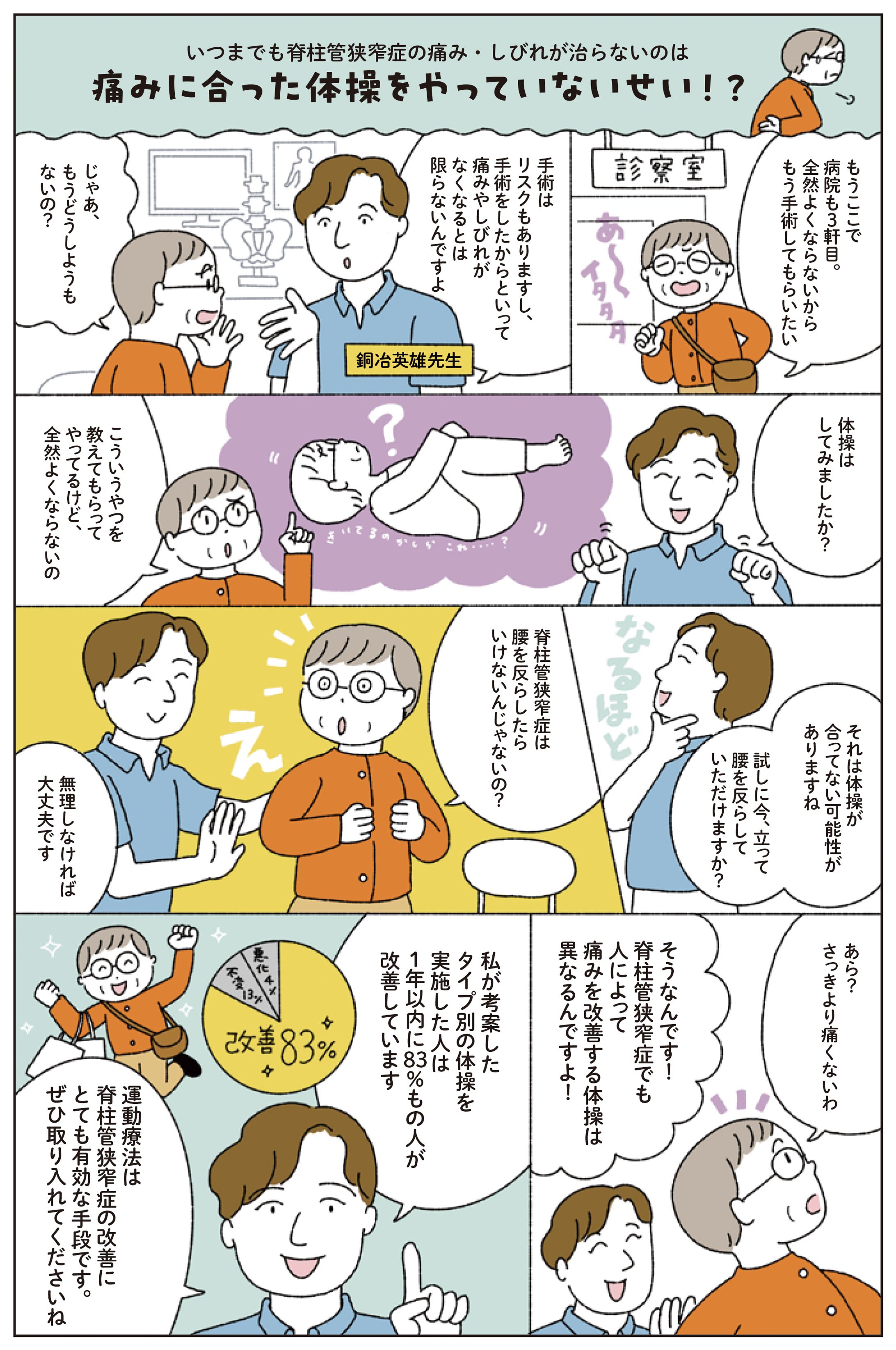 名医に聞く! 脊柱管狭窄症がラクになる100問100答 (TJ MOOK) -1