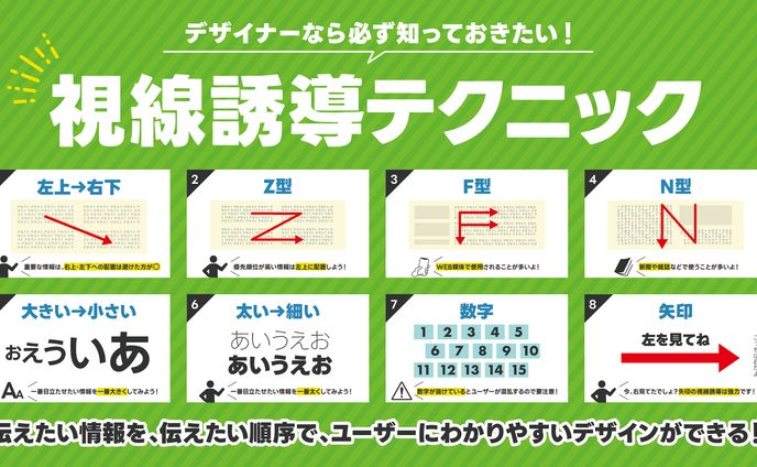 SNS図解