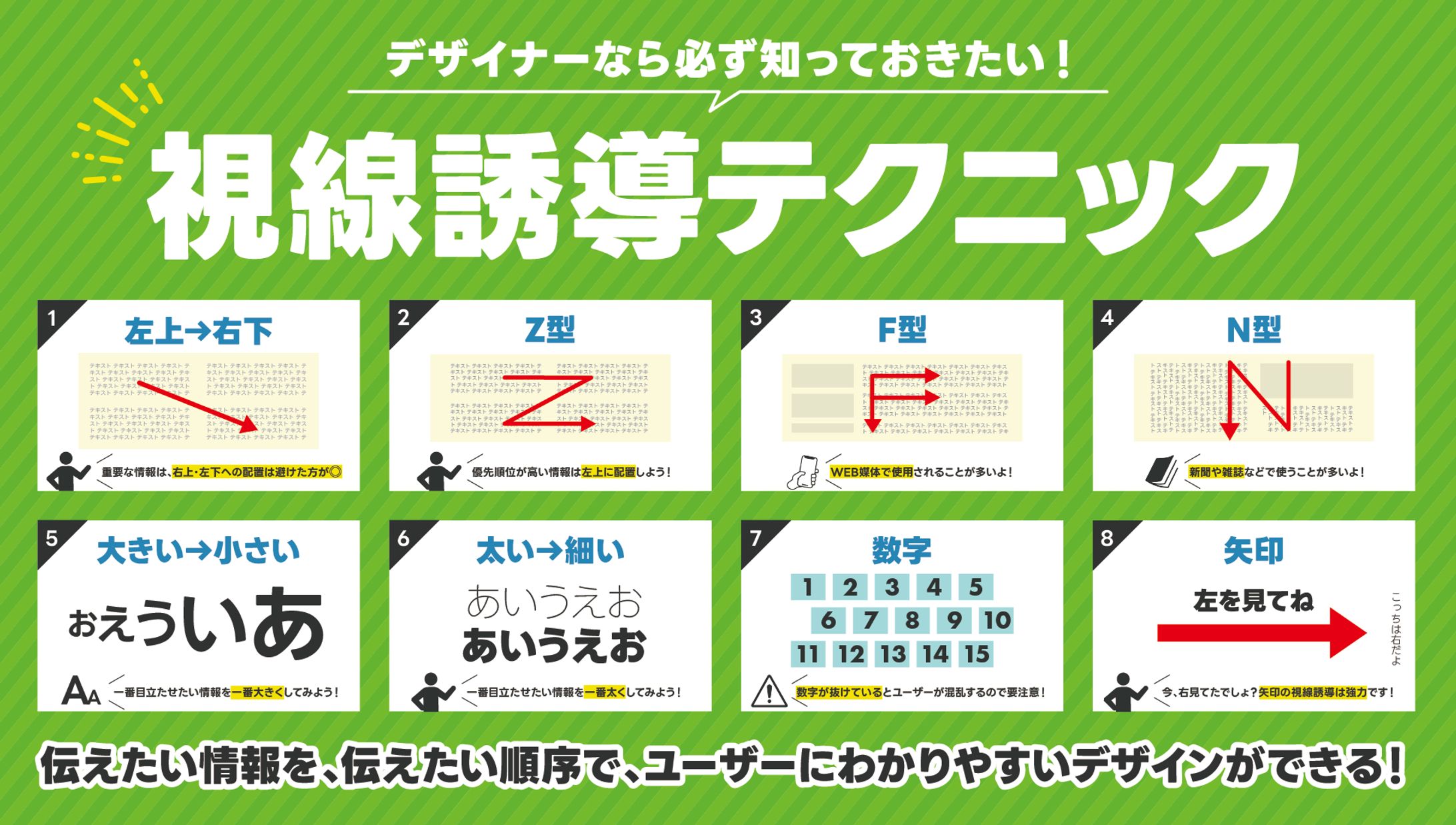 SNS図解-1
