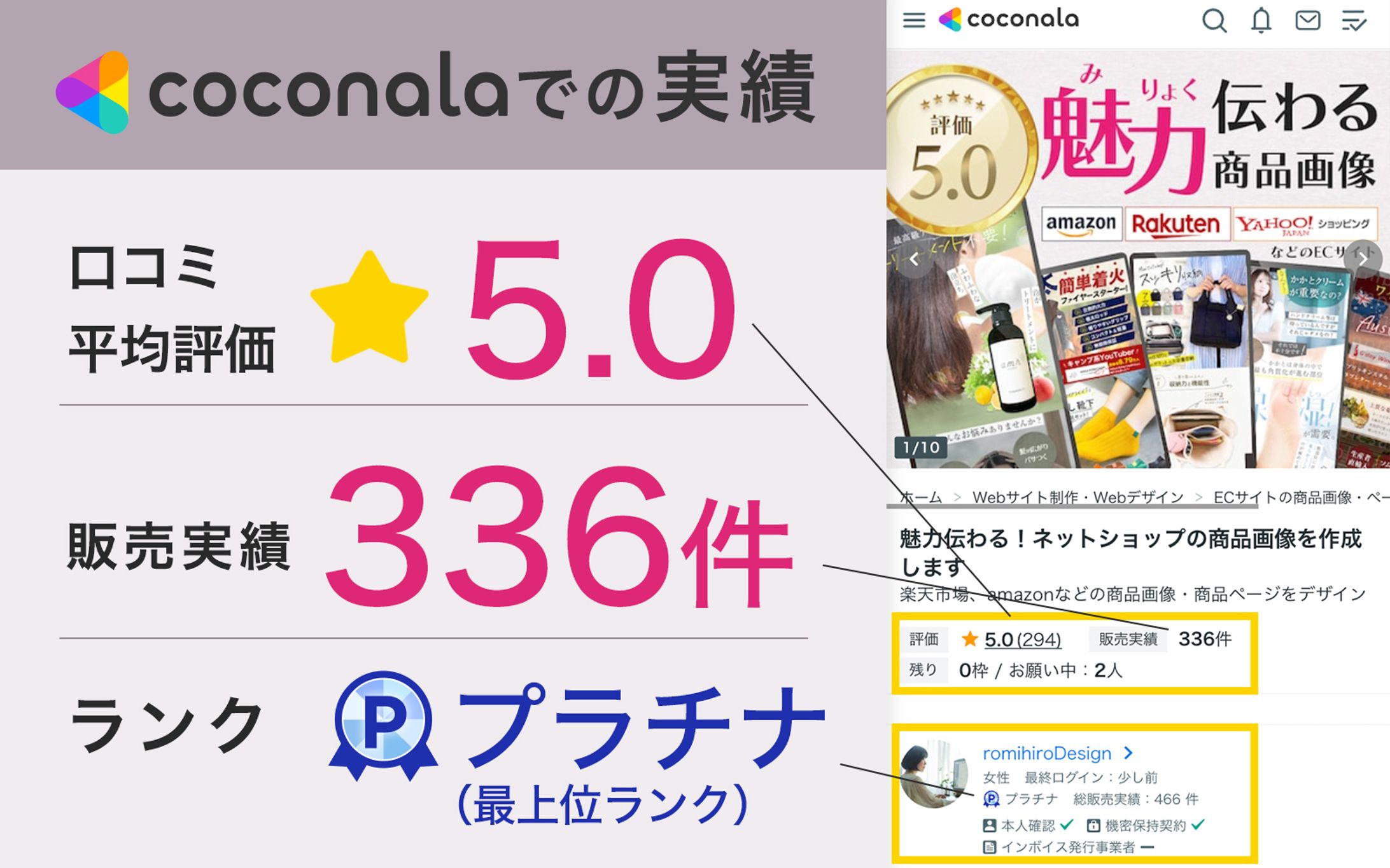 ココナラでの実績を紹介します-1
