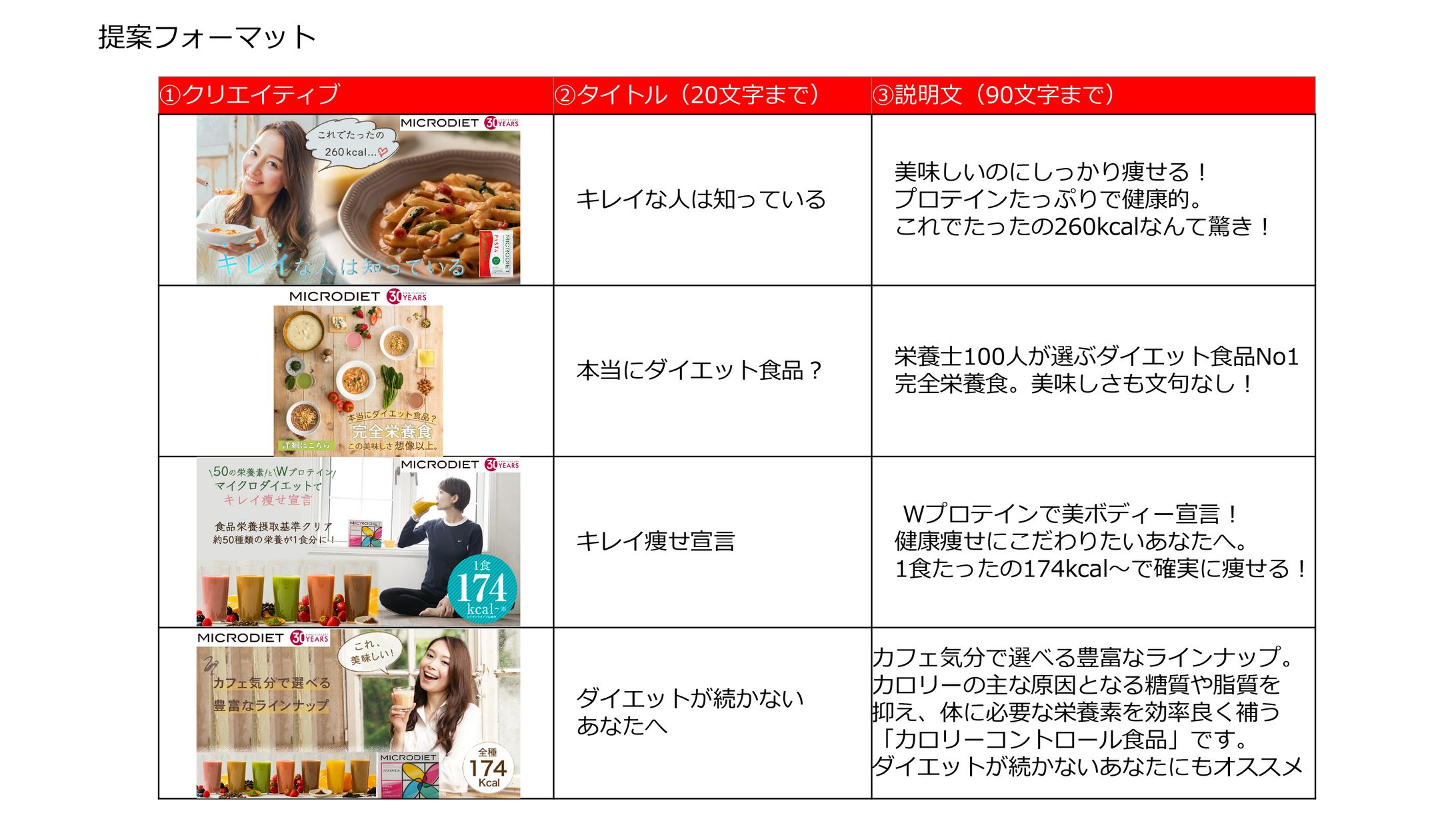 MICRODIET様　バナー制作-1