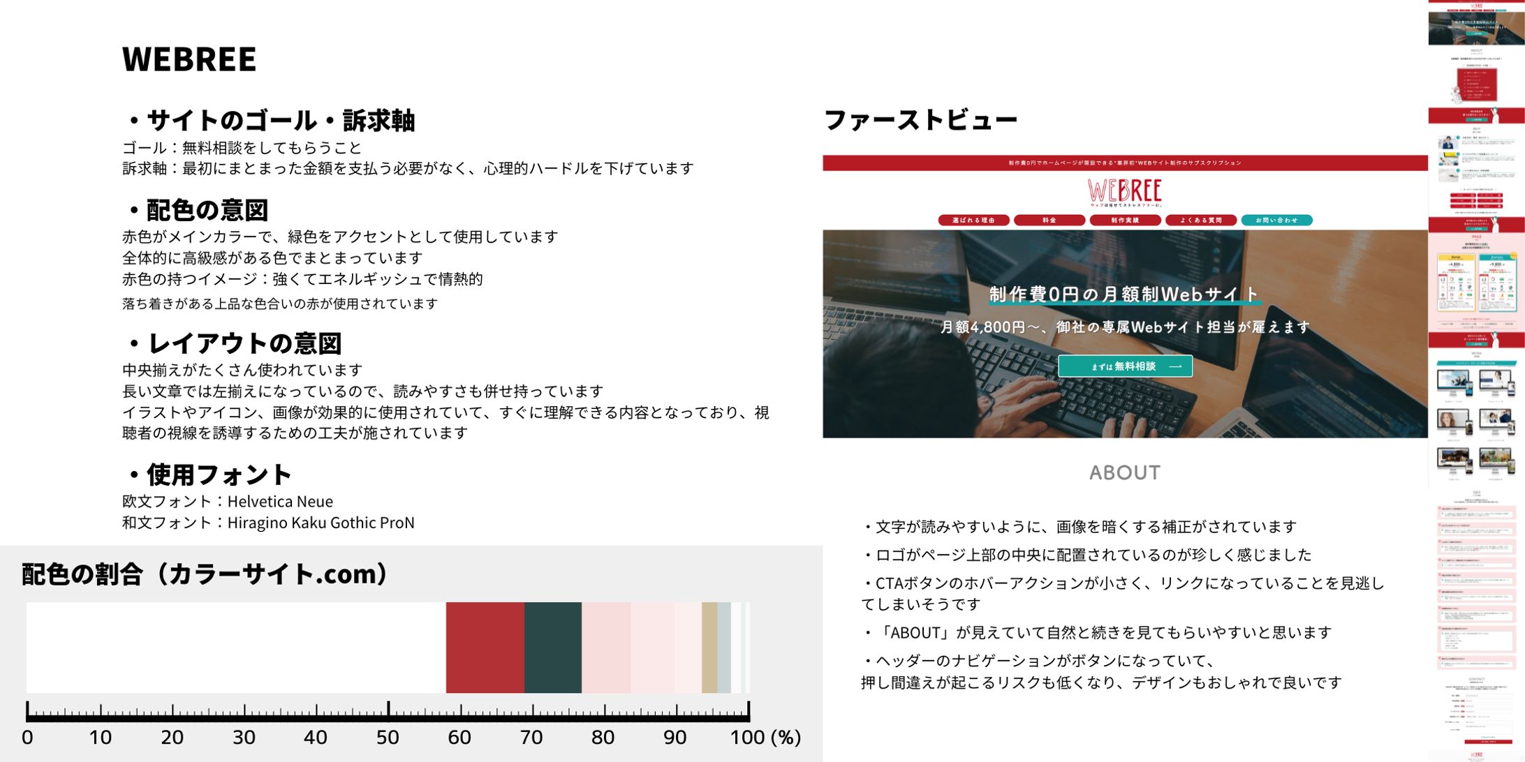 LP分析vol.105　WEBREE-1