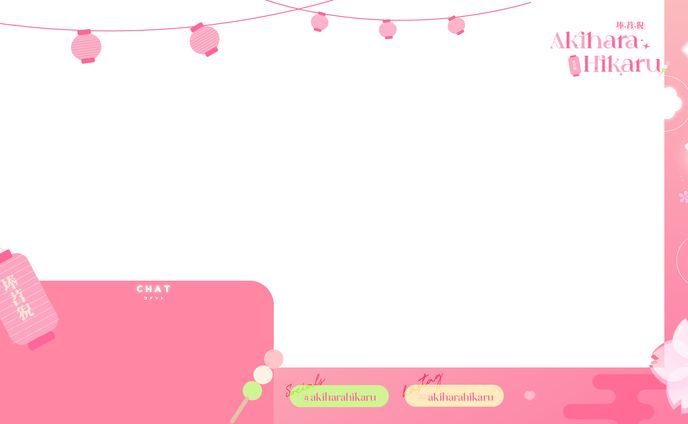Gaming screen for Akihara Hikaru 