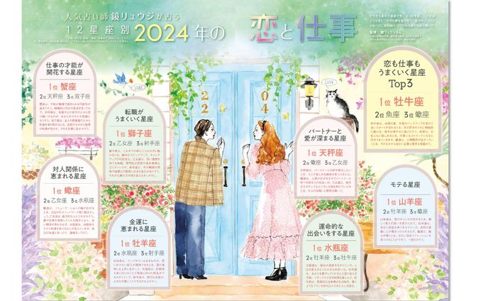 「鏡リュウジが占う 12星座別2024年の恋と仕事」