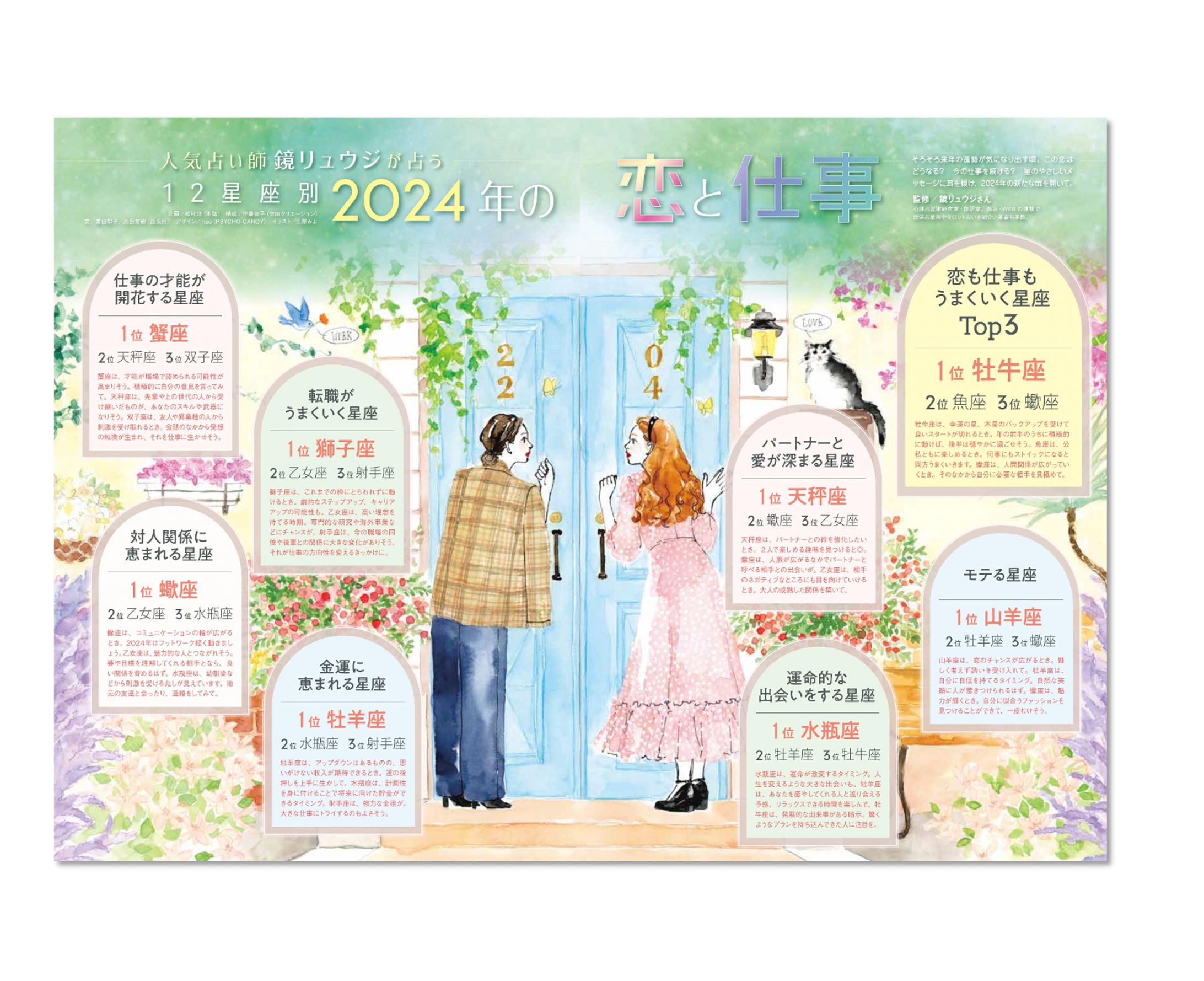 「鏡リュウジが占う 12星座別2024年の恋と仕事」-1