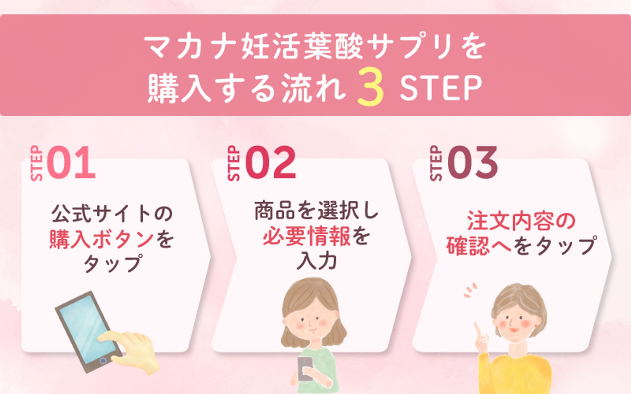 【ブログ図解】-1