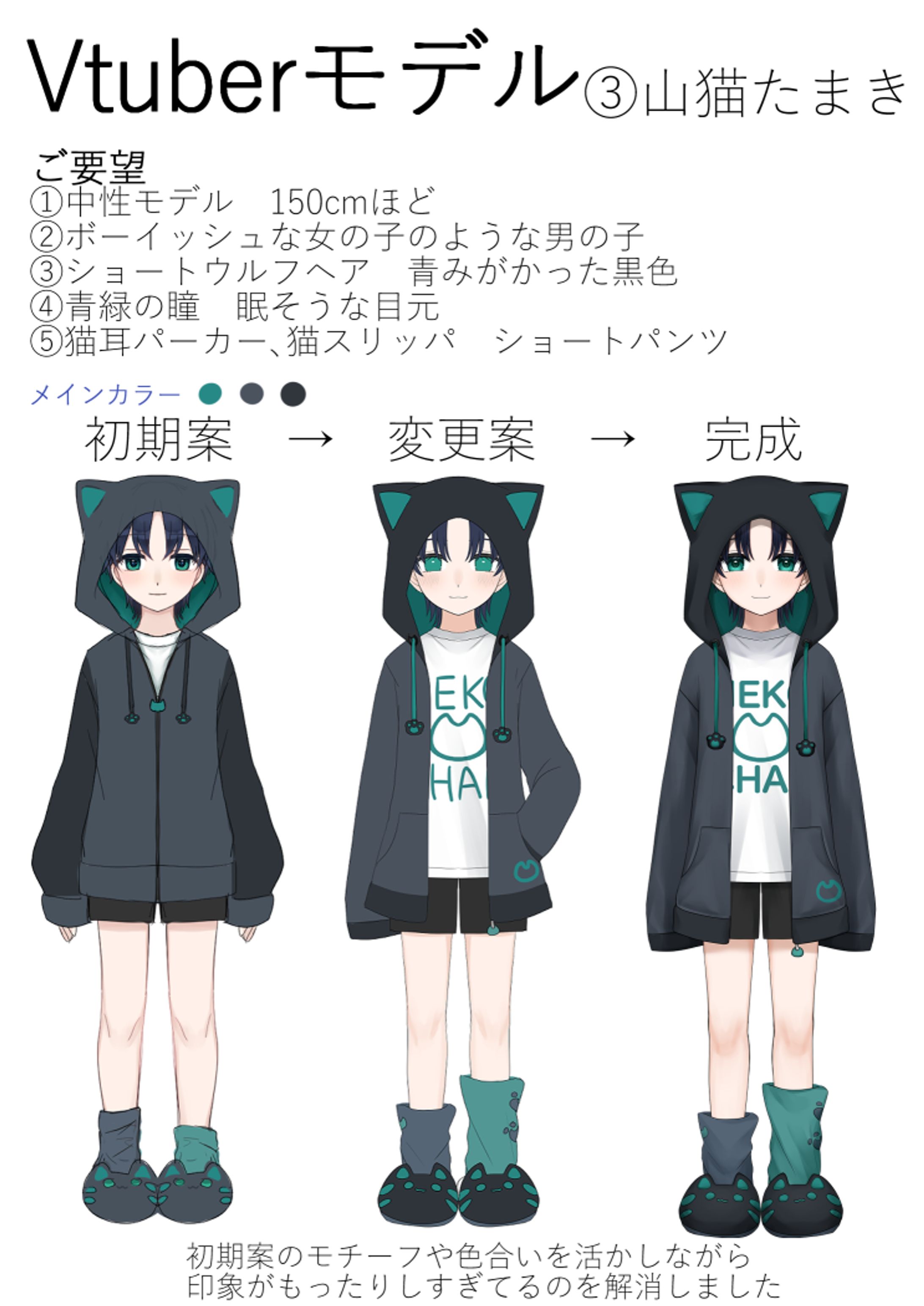 オリジナルVtuberモデル③山猫たまき-1