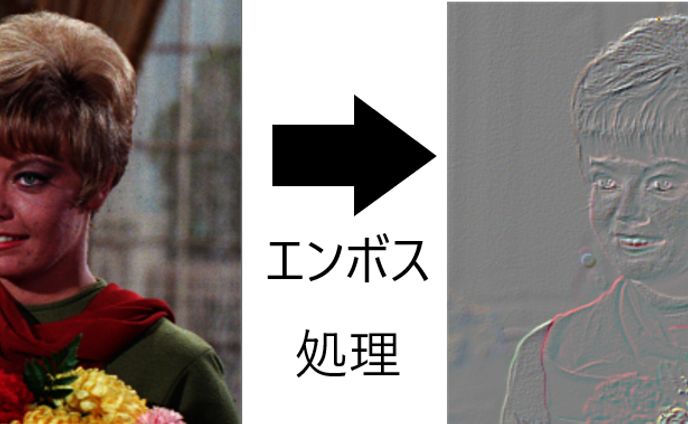 プログラマ、アプリ