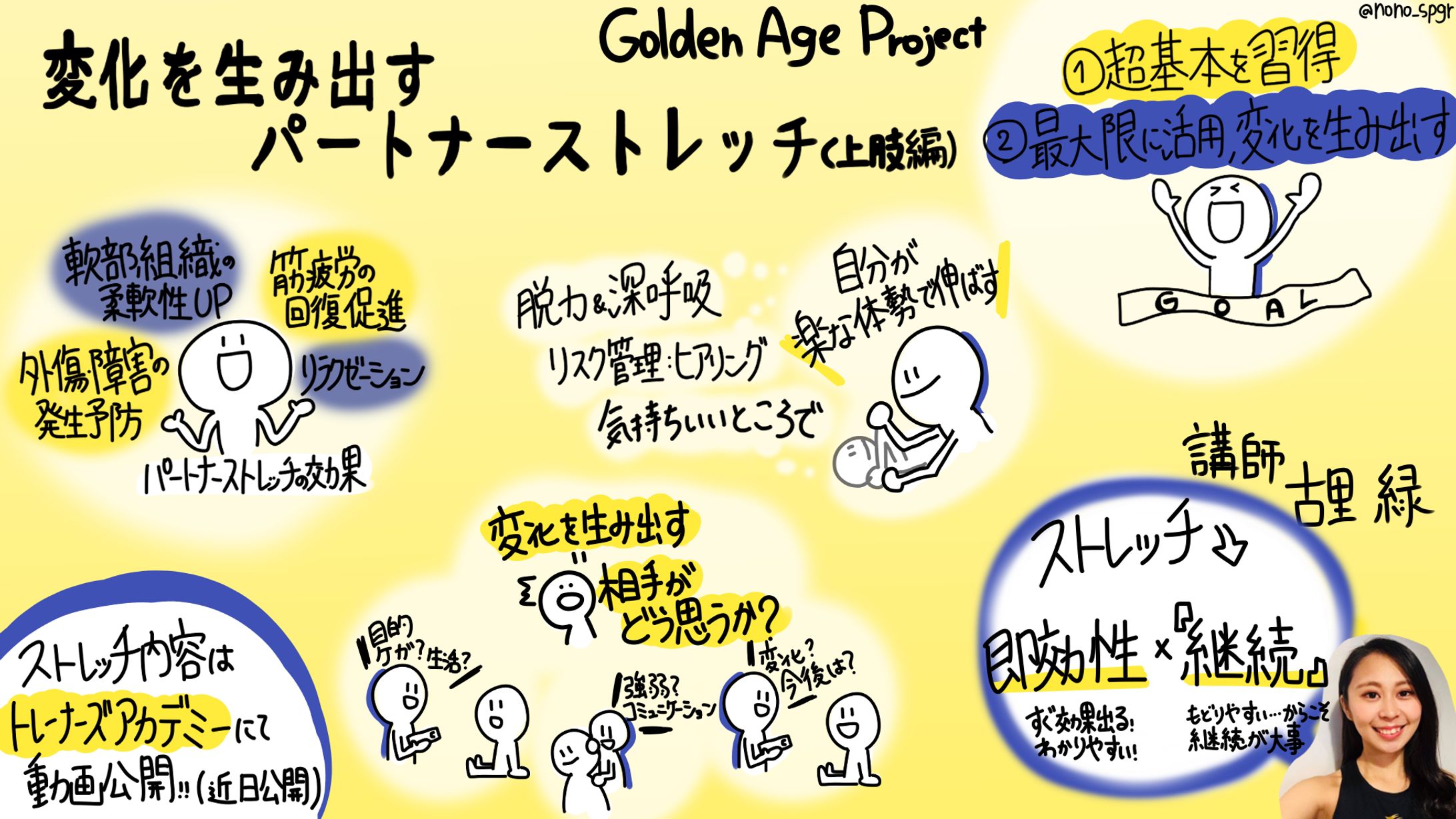 Golden Age Project『変化を生み出すパートナーストレッチ』古里 緑氏-1