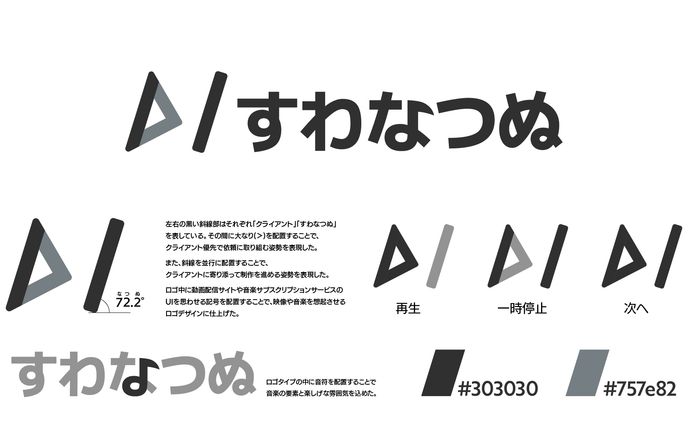ロゴデザイン | すわなつぬ様